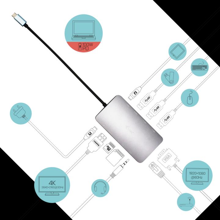 Produktbild i-tec C31NANOVGA112W (USB-C, 8 Ports)