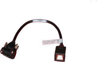 Zebra Psion Tether vers USB B pour Active Sync
