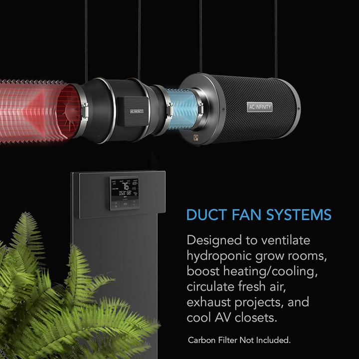 Produktbild AC Infinity Cloudline T6 (32 dB)