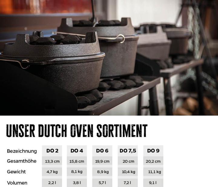 Actual product image Grillfürst Dutch Oven 7,5 flat
