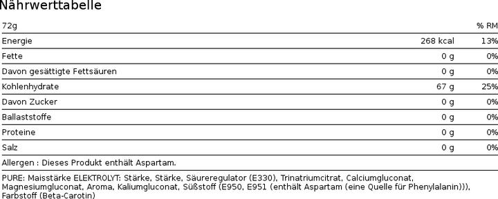 Nährwerte und Zutaten Vitargo Pure (Neutral, 1 Stk., 2000 g)