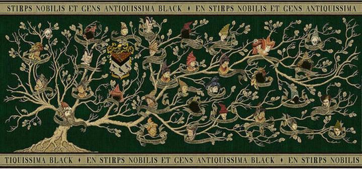 Immagine prodotto Ravensburger Albero genealogico 2000p (2000 pezzi)