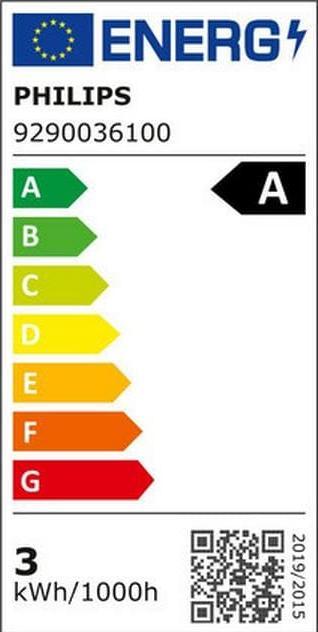 Energielabel Philips Klassieke ultra-efficiënte LED lamp met energie-efficiëntieklasse A, vervangt 50W, GU10 voet, wit (GU10, 2.10 W, 375 lm, 1 x, A)