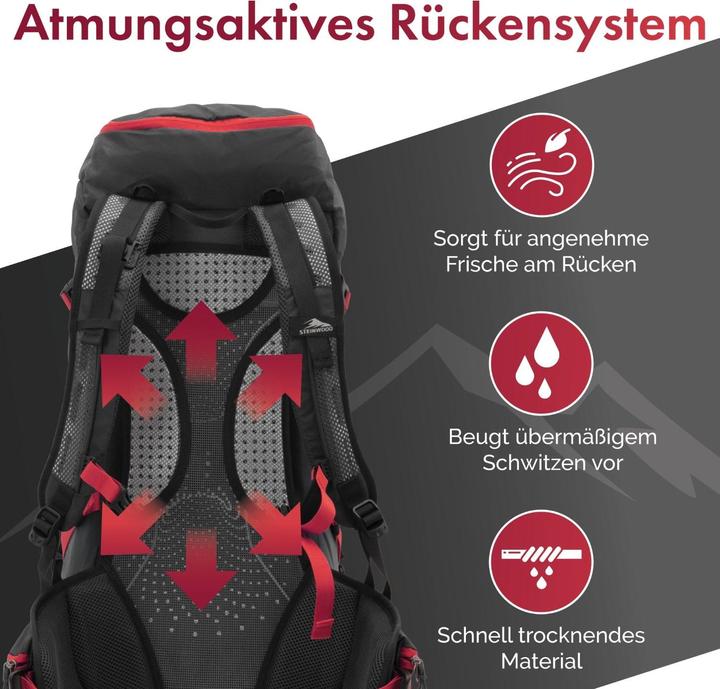 Actual product image Steinwood Wanderrucksack 35L - Wasserabweisend, mit Regenschutz & Rückenbelüftung (36 l)