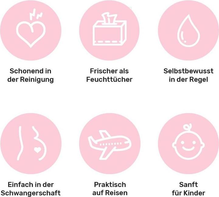 Produktbild Happypo Easy-Bidet (Intimdusche)