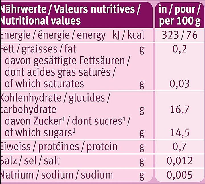 Valori nutrizionali e ingredienti Holle Pouchy (100 g)