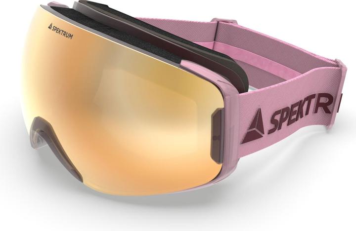 Actual product image Spektrum Husa