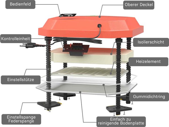Actual product image Fudajo Küken-Wärmeplatte (30 W)