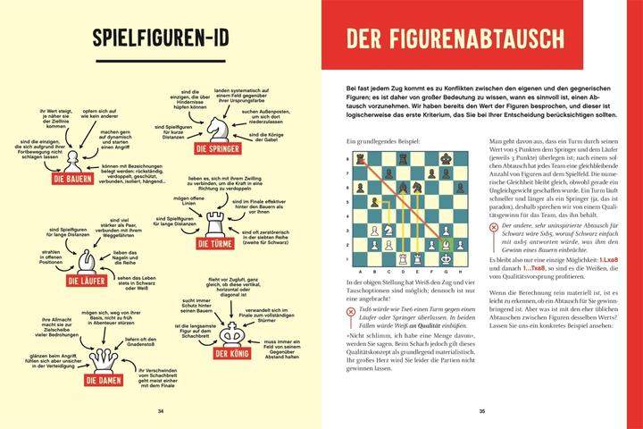 Image du produit Im Schach gewinnen (Allemand, Samy Robin, Kévin Bordi, Annerose Sieck, 2023)