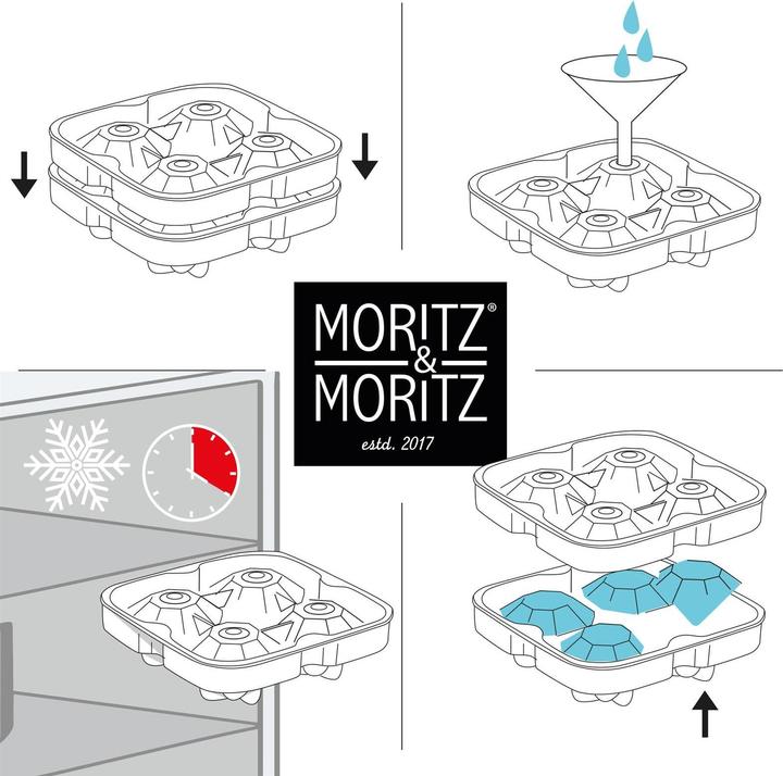 Produktbild Moritz & Moritz Eiswürfelformen Set