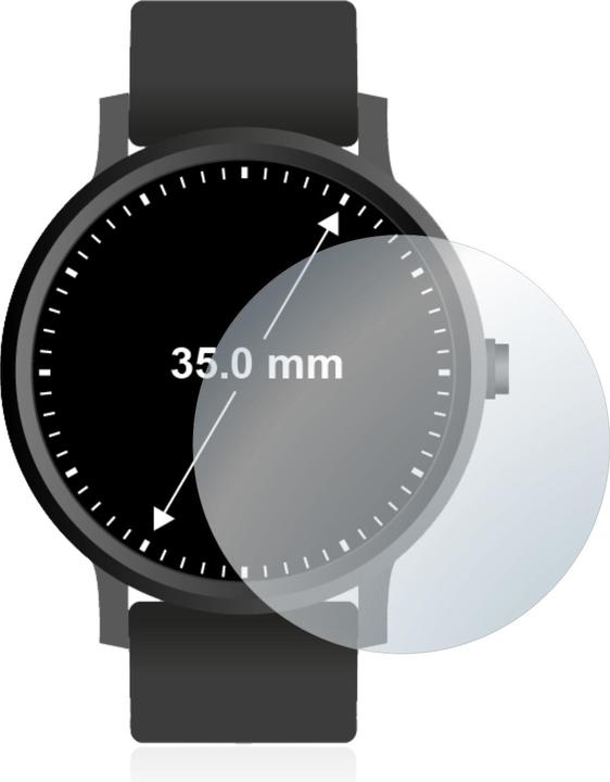 Immagine prodotto upscreen Scratch Shield Vetro