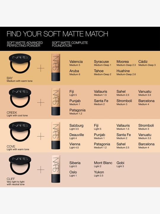 Actual product image NARS Cosmetics Soft Matte Advanced Perfecting Powder Bay (Bay)