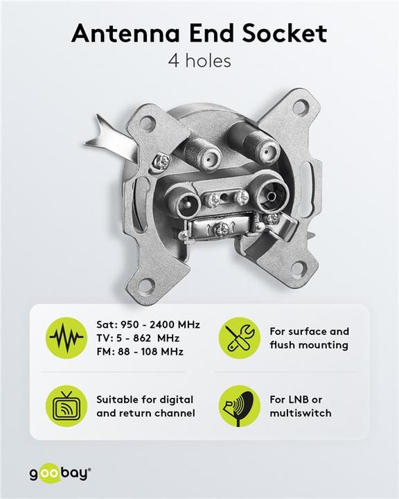 Actual product image Goobay 4-hole antenna stub/end box (Plug socket)