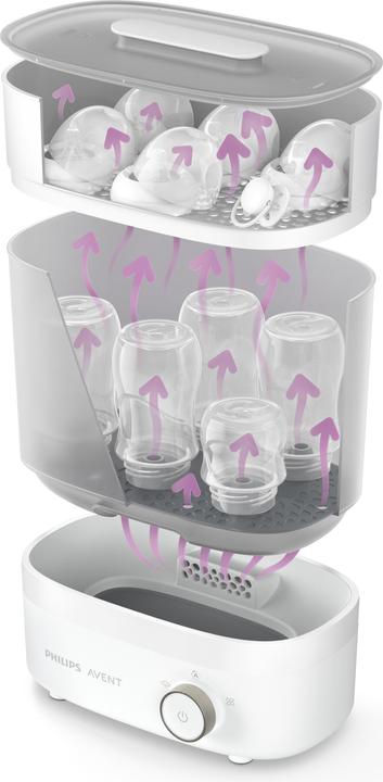 Produktbild Philips Avent SCF293/02