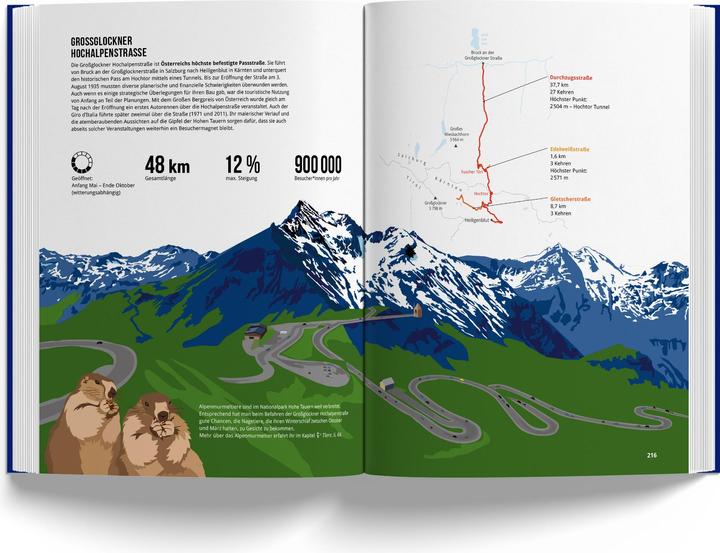 Image du produit Le livre des Alpes