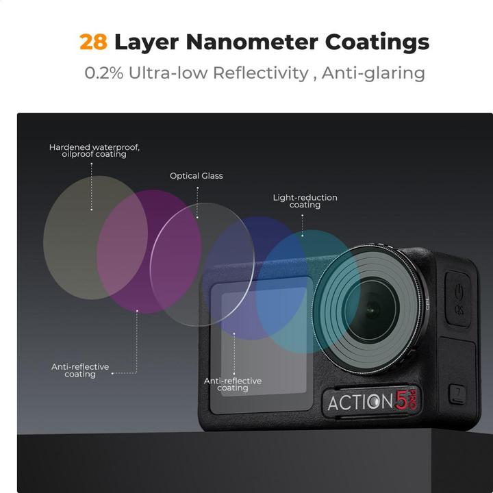 Produktbild K&F Concept 4pcs Filter Kit, CPL+ND8+ND16+ND32, HD, Anti-Reflection Green Coating, Waterproof and Scratch Resist (Osmo Action 4)
