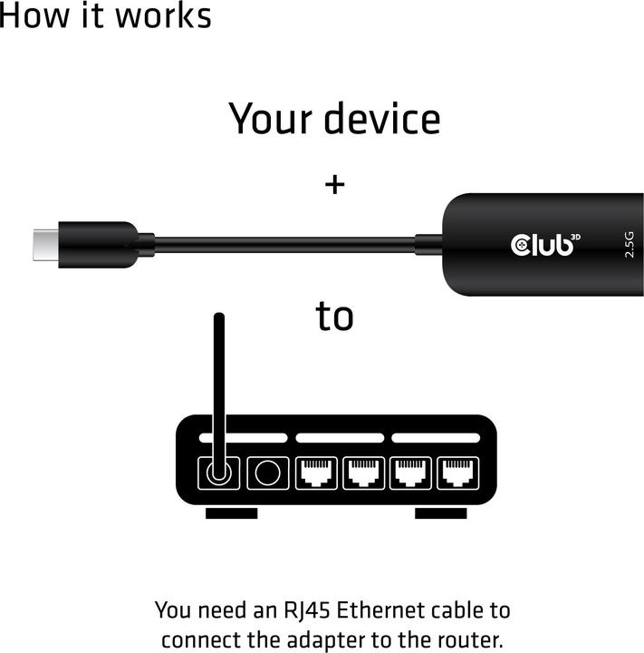 Image du produit Club 3D USB Typ-C zu (USB-C 3.2 Gen 1, RJ45 (1x))