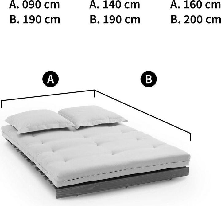 Image du produit La Redoute Interieurs Housse Futon (Housse de couette, 160 x 200 cm)