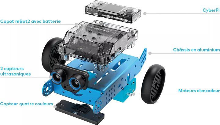Actual product image Makeblock mBot2