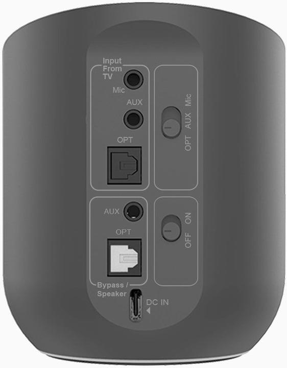 Image du produit Avantree Orbit (Transmetteur)