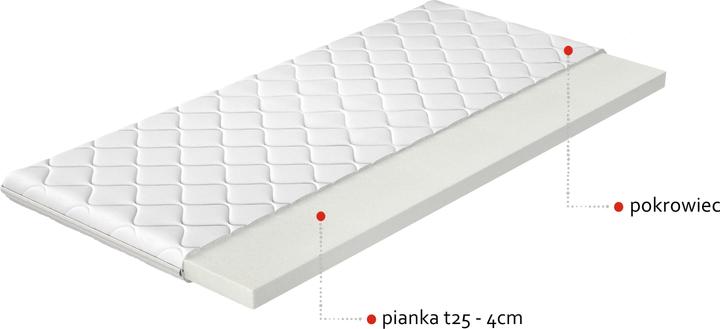 Image du produit ELTAP Topper T25 (180 x 200 cm)