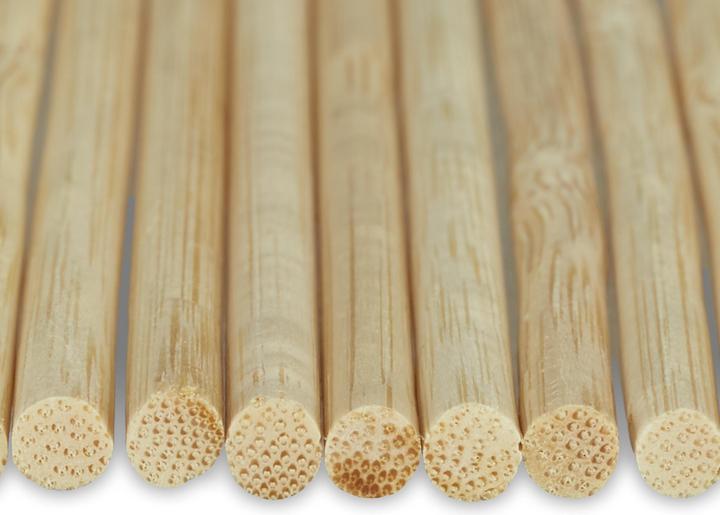 Actual product image Relaxdays 250x Cakepop Sticks