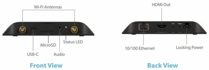 Actual product image BrightSign LS425