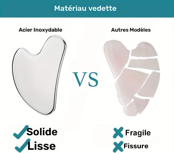 Produktbild PhoneLook Premium Edelstahl Gua Sha Gesichtsmassage-Werkzeug mit eleganter Geschenkbox