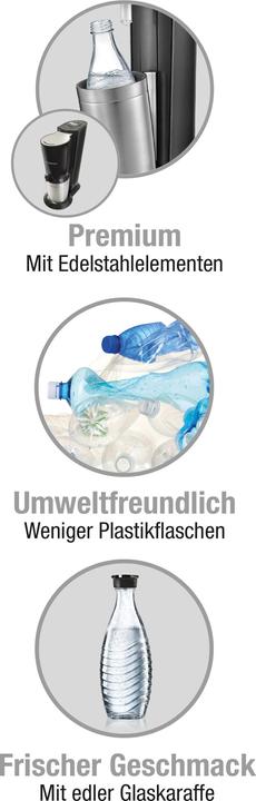 Actual product image SodaStream Crystal