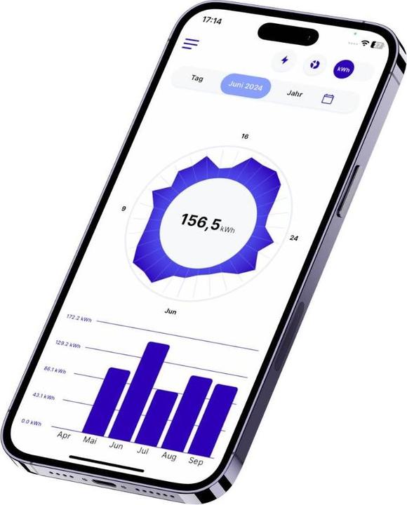 Actual product image IOmeter Energiekosten-Messgerät-Zubehör mit App-Steuerung