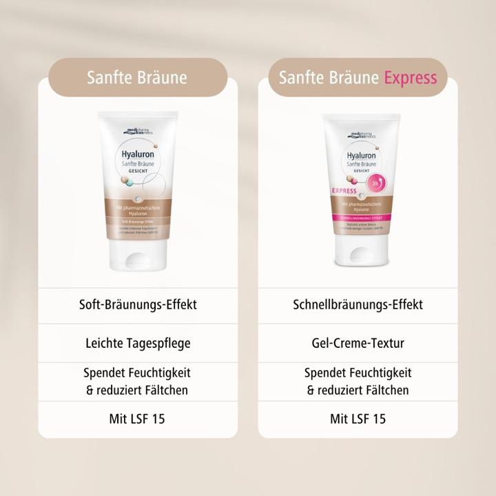 Actual product image Dr. Theiss Hyaluron Gentle Brown G (30 ml, 24h cream, SPF 15)