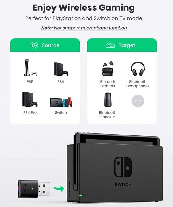 Produktbild Ugreen USB Bluetooth 5.0 Transmitter für Nintendo Switch, PC, Laptop (Sender)