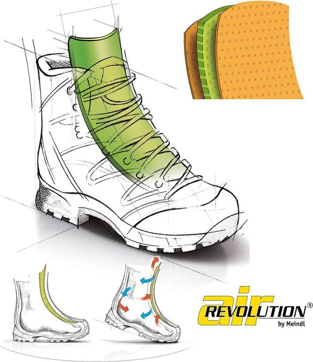 Produktbild Meindl Air Revolution 4.1 Lady (37.5)