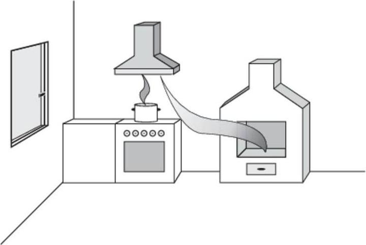 Immagine prodotto Protector Controllo radio dell'aria di scarico AS 5020 1300 W Bianco