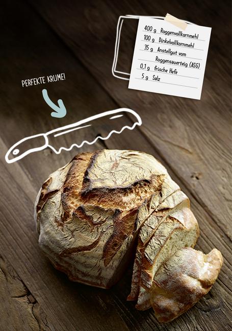 Image du produit Die besten Brotrezepte für jeden Tag (Allemand, Sandra Weihe, L'élève d'Hubertus, Lutz Geissler, 2019)