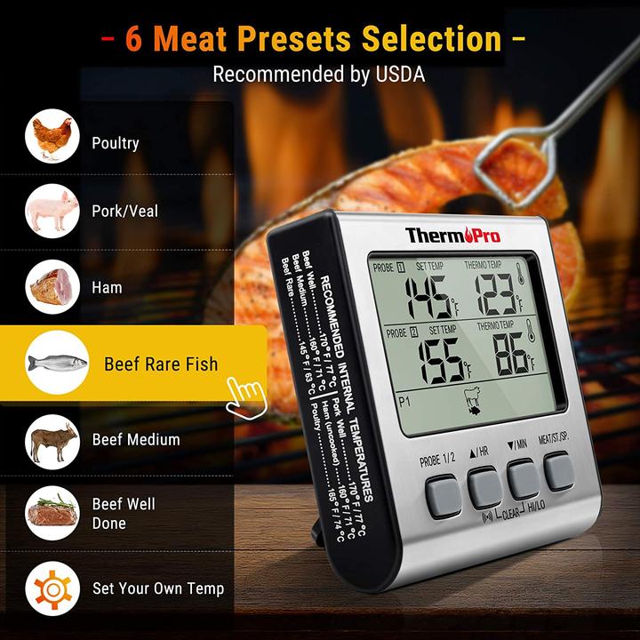 Produktbild ThermoPro TP17 Digitales Grill-Thermometer