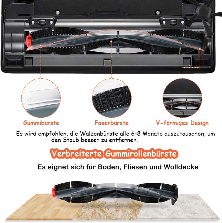 Produktbild FHzytg Ersatzteile-Set für Neato Botvac D-Serie