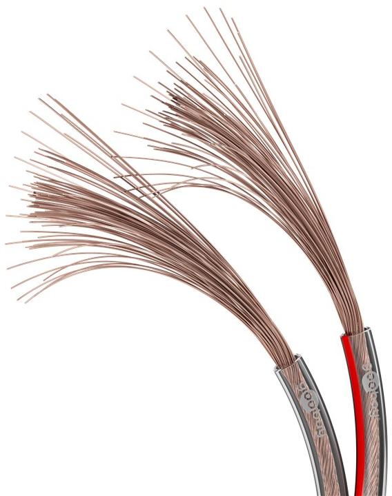 Actual product image Goobay 15118 CU (10 m, 0.50 mm²)
