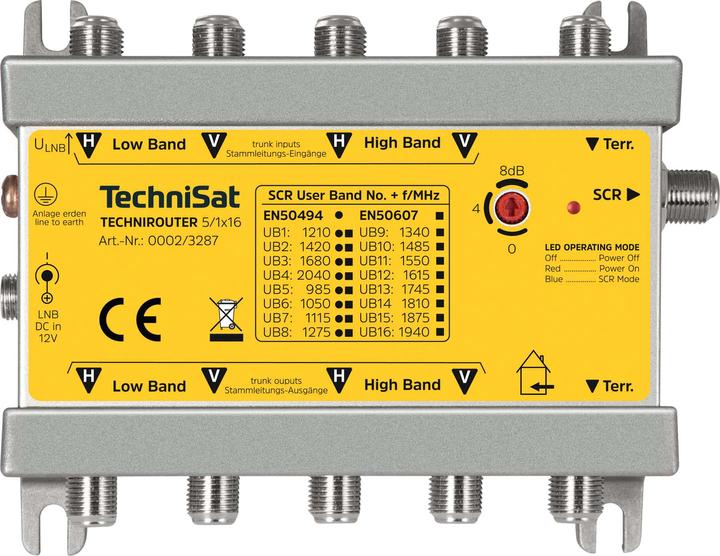 TechniSat TechniRouter 5/1x16 (Multischalter)
