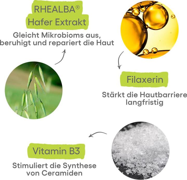 Produktbild A-Derma EXOMEGA CONTROL Balsam Bals (Körpermilch, 200 ml)