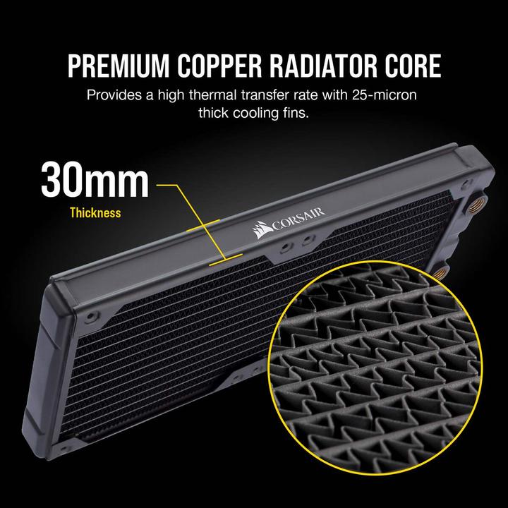 Actual product image Corsair Hydro X Series (140 mm)