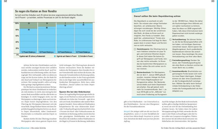 Nährwerte und Zutaten Handbuch Geldanlage (Deutsch, Stefanie Kühn, Markus Kühn, 2023)