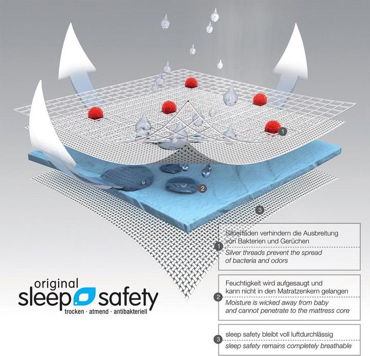 Actual product image Träumeland Baby mattress Polar Star (60 x 120 cm)