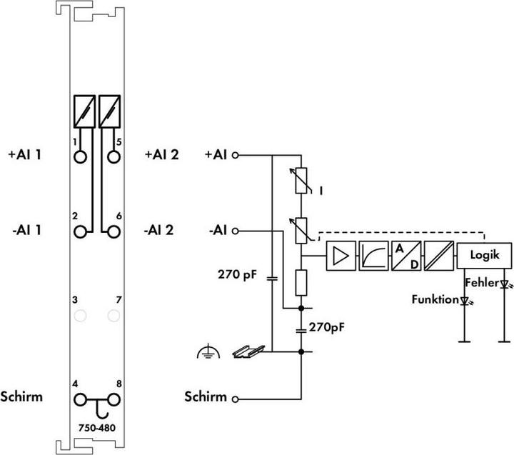 Produktbild Wago Analoges I/O-Modul DC Serie 750 24V 750-480