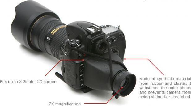 Immagine prodotto Matin Lente d'ingrandimento per display M-6296 2x