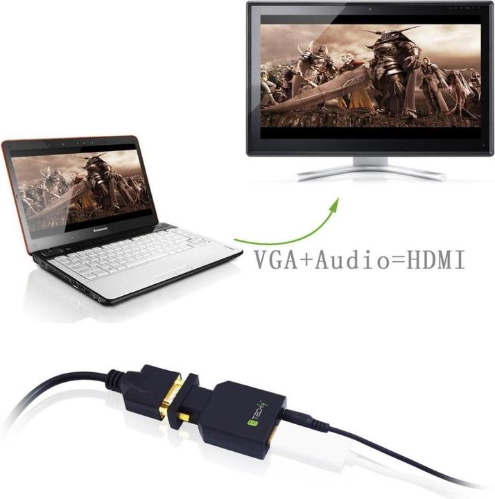 Image du produit Techly Convertisseur d'interface vidéo