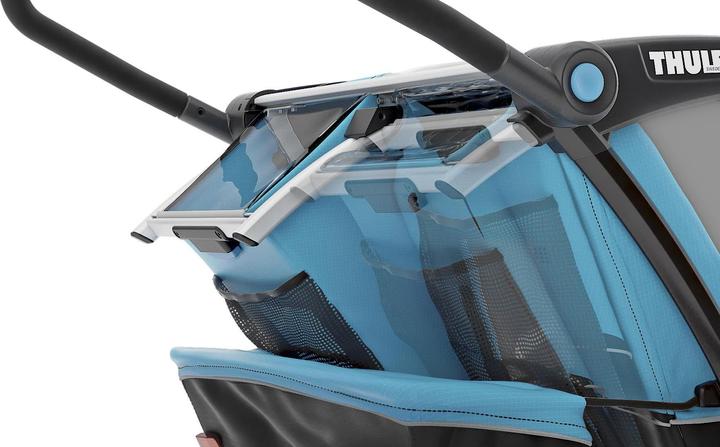 Actual product image Thule Chariot Sport 2 2018