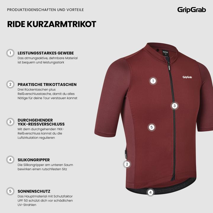 Produktbild GripGrab Essential SS jersey (M)