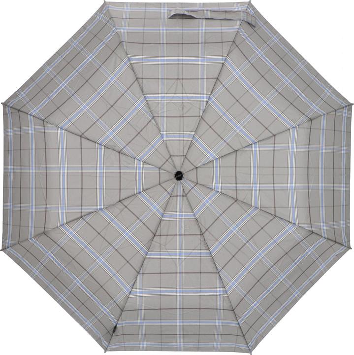 Immagine prodotto Knirps T.200 grigio medio duomatico