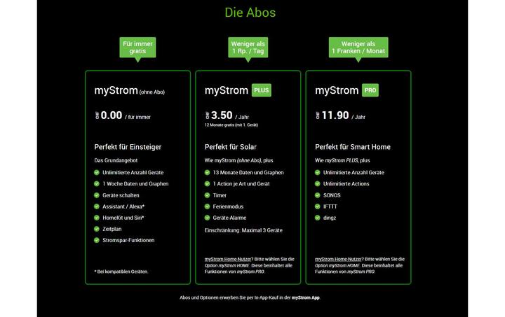 Produktbild myStrom Home OS Smart-Home-System